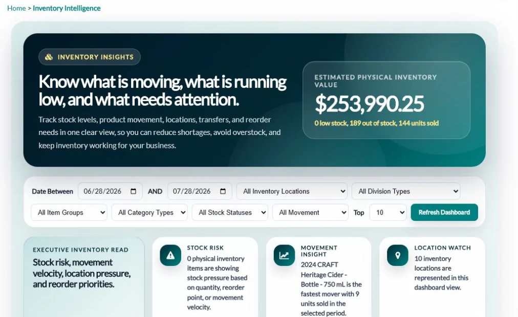 QUALO inventory dashboard showing stock value, stock risk and fastest-moving items