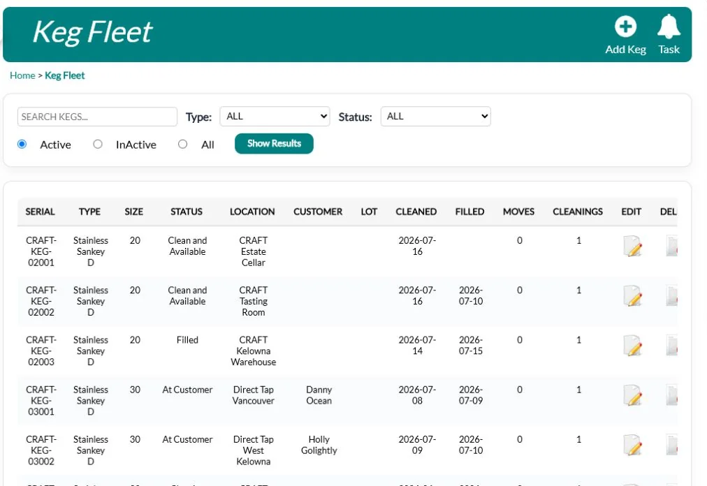 Keg fleet tracking in QUALO showing each keg, its status and location