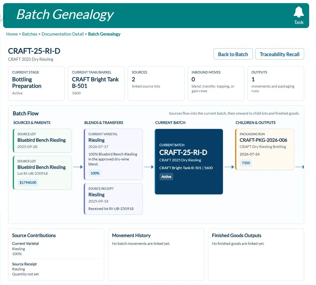 Batch genealogy in QUALO tracing a Riesling from fruit sources to bottling